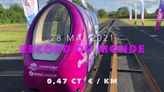 UrbanLoop et son premier record