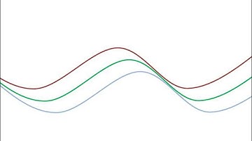 Χορδές (Strings) by Yannis Tzitzikas