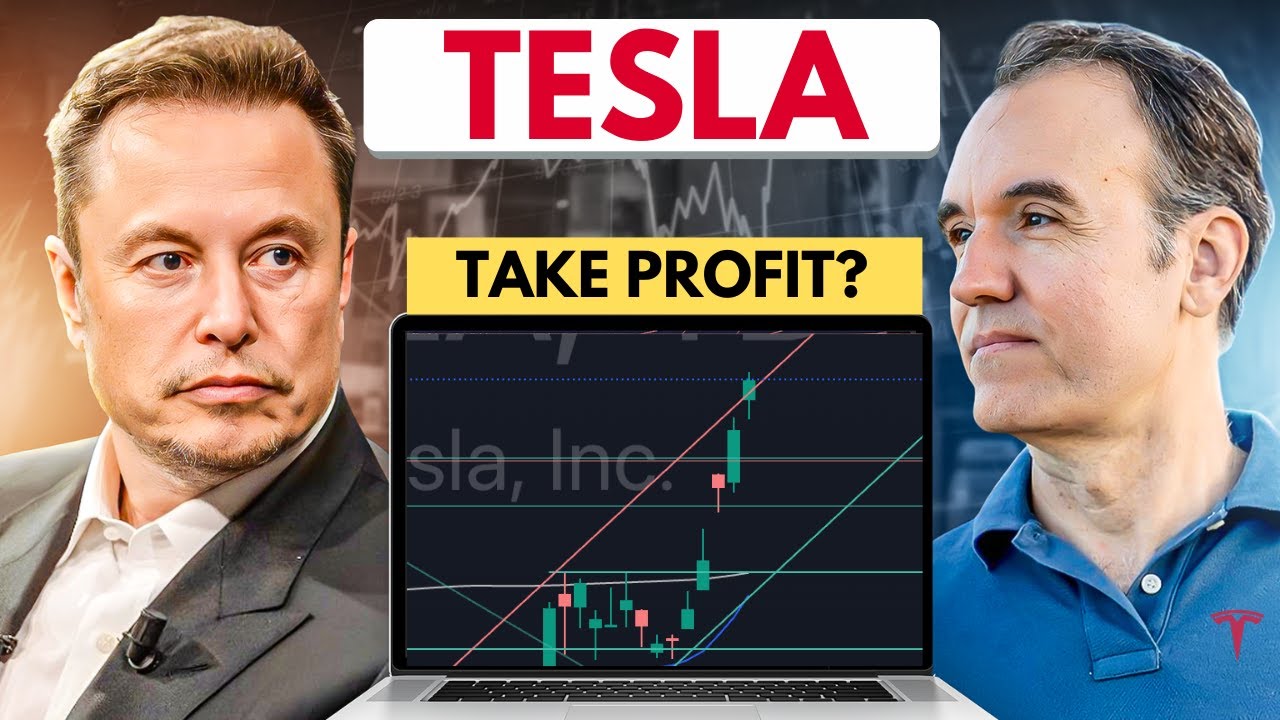 Tesla Stock Analysis : What today's move mean? - YouTube