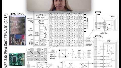 SoC FPAA Architecture Overview