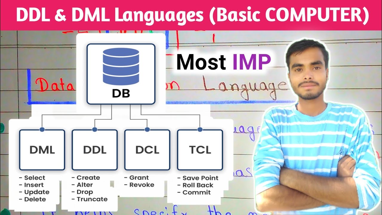 DDL & DML Languages || SQL Based Commands || Basic COMPUTER || B.Tech ...