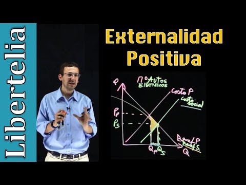 Video: ¿Cuál es un ejemplo de un bien con un efecto de externalidad de red positivo?