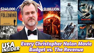 Every Christopher Nolan Movie Budget vs. The Revenue – Shocking Differences!