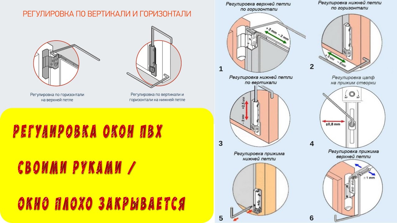 Части балконной двери. Регулировка петель пластиковых окон. Регулировка прижима откидной створки. Регулировка прижима нижней петли окна. Регулировка нижней петли пластикового окна на прижим.