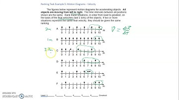 Video 1.08 Ranking Task 5: Motion Diagrams - Velocity