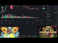 FUTURES DCA BOT FINAL PART. #cryptotrading #binanceexchange #okx#tradingbots.
