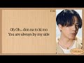 ØMI You (Prod. SUGA of BTS) Easy Lyrics