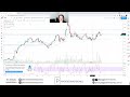 BUSCANDO OPORTUNIDADES de CEDEARS y CRIPTOMONEDAS + SUMATE al CHAT que HABLAMOS de INVERSIONES