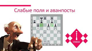 СЛАБЫЕ ПОЛЯ И АВАНПОСТЫ  | уроки шахмат | видеоурок для начинающих