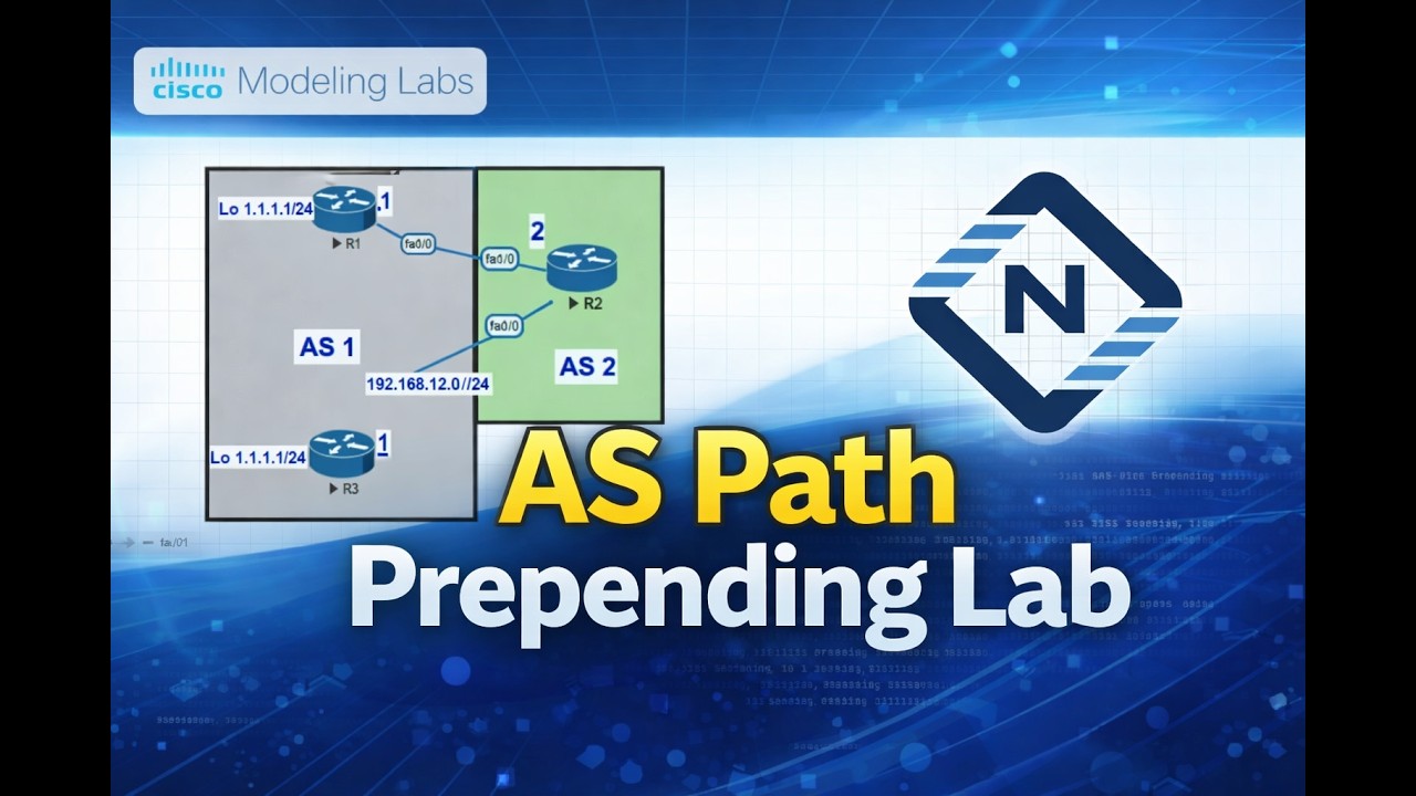 BGP AS Path Prepending Lab Explained | BGP Traffic Engineering | CCNP ...