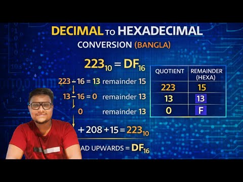 13. DECIMAL TO HEXADECIMAL CONVERSION (BANGLA)