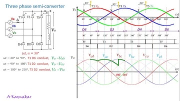 Three Phase Semi Converter