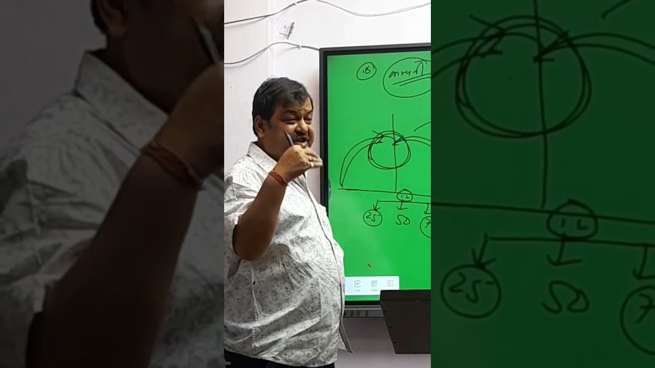 Lk Jha Sir bpscmains statistics And DI Class Adityagmc ias patna Lk Jha Sir bpscmains statistics And DI Class Adityagmc ias patna