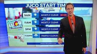 Good time to get outside this weekend