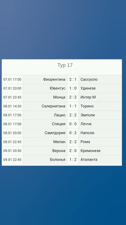 Чемпионат Италии 2020-21. 8-й тур. Обзор тура" (sport, italiya, 2020) iTV.uz - T