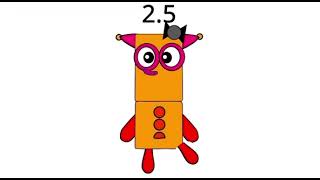 Numberblocks Basics Band 244
