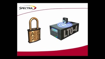 Spectra T50e Product Overview
