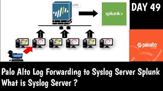 Palo Alto Log Forwarding to Syslog Server | Splunk | Concept | LAB | DAY 49 | #PaloAltoTraining