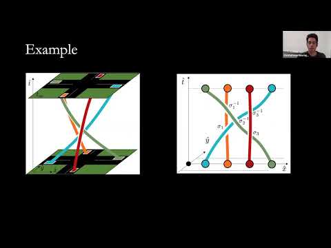 Analyzing Multiagent Interactions in Traffic Scenes via Topological Braids