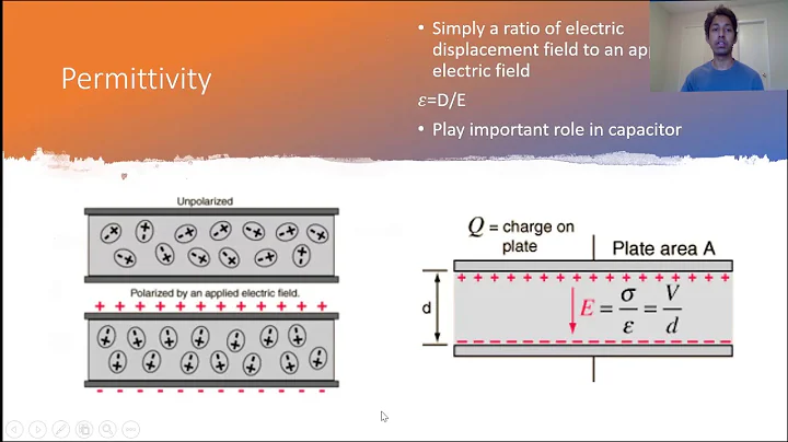 Basic Concept of Electromagnetic Interference(EMI) Shielding