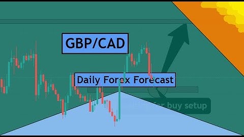 GBPCAD Technical Analysis & Trading Idea for 23 March 2022 by CYNS on Forex
