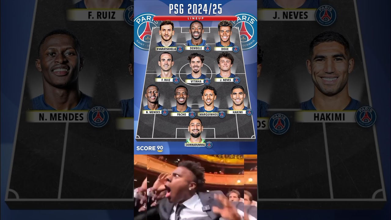 psg 2024/25 lineup for champions league final 