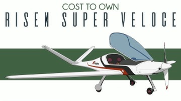 Risen Super Veloce - Cost to Own