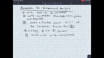 Introduction to Dimensional Analysis