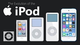 Evolution of the iPod [2001-2023]