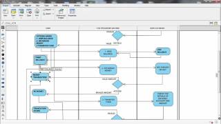CFG, DFG EXAMPLES_DRAWING