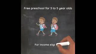 Head Start Enrollment short 2022