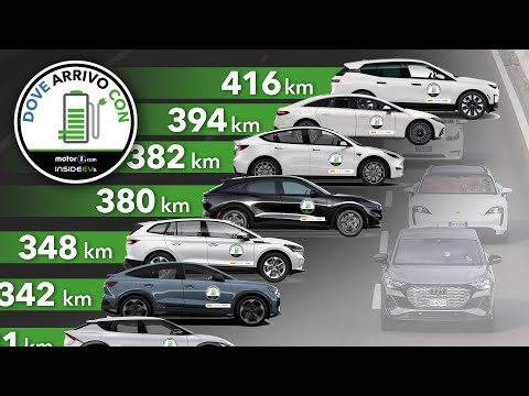 Video: Quale auto elettrica ha l'autonomia più lunga?