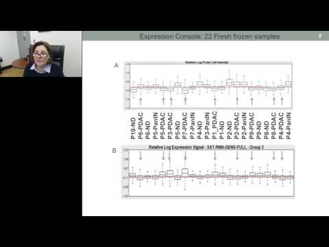 Video: RNA Pekeliling Sebagai Biomarker Yang Menjanjikan Dalam Kanser: Pengesanan, Fungsi, Dan Seterusnya