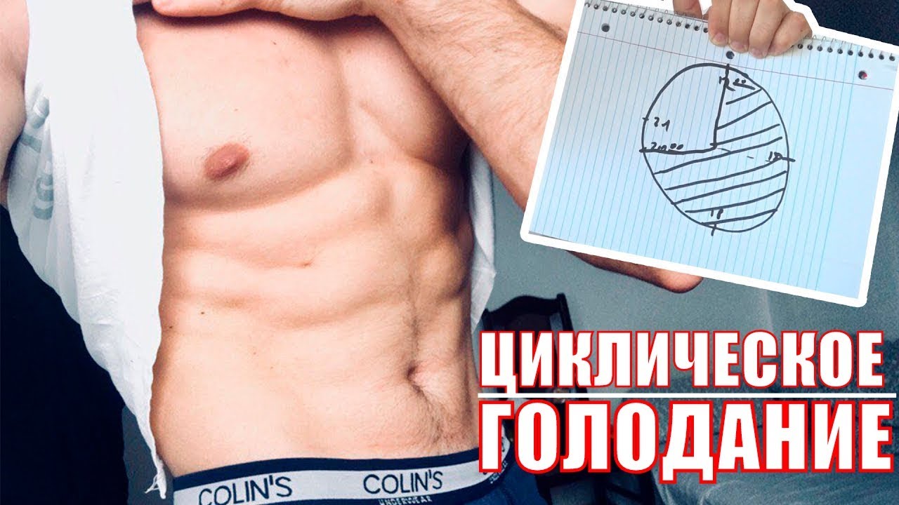 циклическое голодание для похудения циклическое голодание для похудения