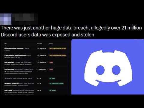 Huge Discord Leak