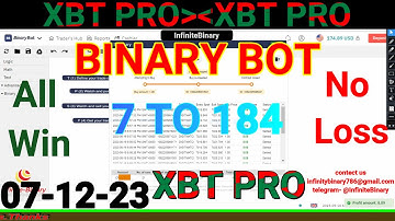 Live Deriv Binary Bot That Always Make Profit || No Loss Binary Bot
