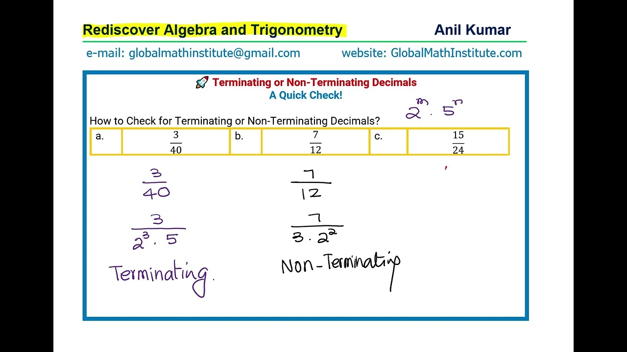 How to Find Terminating or Non Terminating Decimal from Rational Number Rediscover Algebra