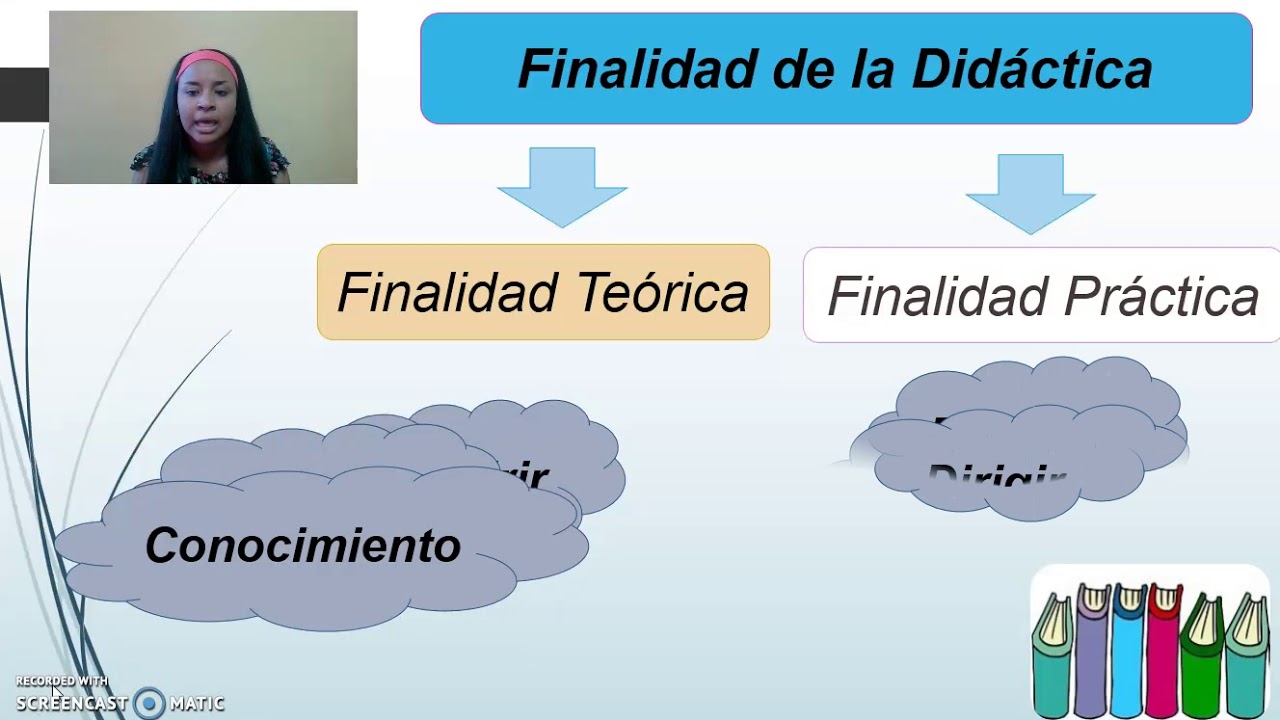 Elementos de la Didáctica - YouTube