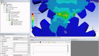 Helical Gear Ysis With Ansys