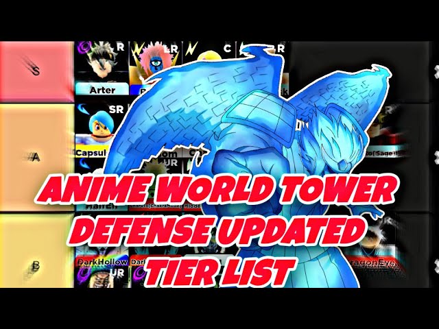 CODES) Anime World Tower Defense UPDATED Tier list 