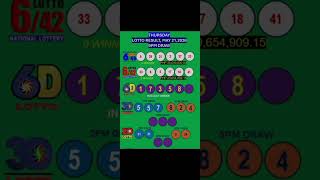 LOTTO RESULTS TODAY, 9PM DRAW, MAY 21, 2026@LottoResultTV15K