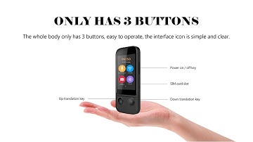 Best of 66 Languages 3" Touch Screen Translator with Camera (VT06)