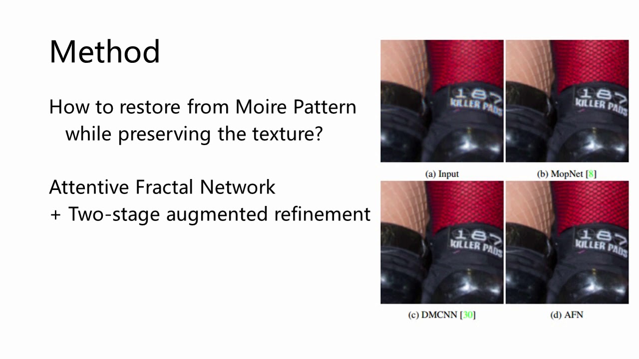 Moiré Pattern Removal via Attentive Fractal Network - YouTube