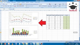 طريقة انشاء جدول واضافة اعمدة بيانية ومنحنيات | Microsoft Office Excel