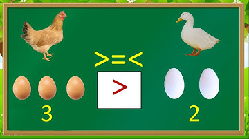 Thanh nấm - Toán lớp 1: Học phép toán so sánh, dấu lớn hơn, dấu nhỏ hơn, dấu bằng