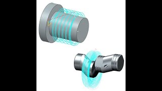 Turn Milling in NX CAM