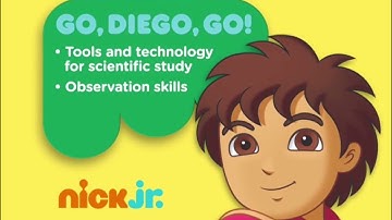 Go, Diego, Go! Curriculum Board (2012-2013)