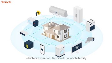 Tenda Nova MW12 - AC2100 Tri-band Next-Gen WLAN-Mesh-System