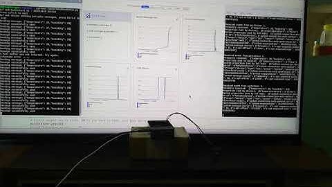 Azure IoT Hub Telemetry with DHT11 sensor