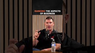 Ranking The 5 Aspects of Business with Tommy Mello